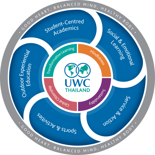 UWC Thailand International School _photo